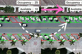 Parking Management using Ultralytics YOLO11