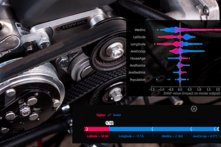 Using SHAP Values to Explain How Your Machine Learning Model Works