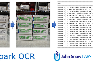 Text Detection in Spark OCR