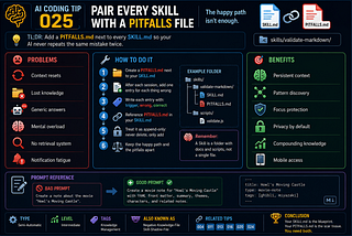 AI Coding Tip 025 — Pair Every Skill With a Pitfalls File