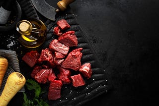 Beef Market Size, Share, Opportunities, Forecast, 2032