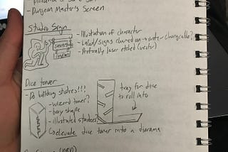 Brainstorming + Ideation (Lase Cutter project)