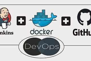 Merging and Deploying dev-branch and master-branch Using Jenkins and Docker Container