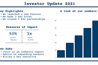 Activate your Investors: Monthly Investor Updates in 5 Bullets