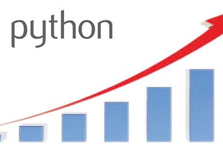 The Evolution of Python Language Over the Years