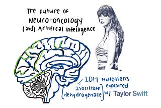 The future of Neuro-Oncology & AI/ML — Taylor’s Version?