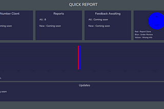 The “Quick Report” Official release