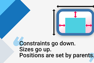 Flutter: The Advanced Layout Rule Even Beginners Must Know