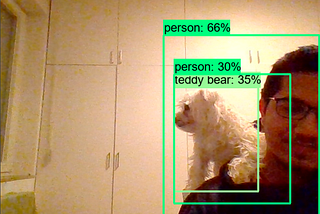 Web-cam Object detection with TensorFlow