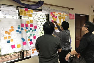 บันทึก Day 3 of 3 Agile for software development at RMUTT