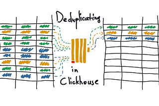 Estimating duplicates and deduplicating data in Clickhouse