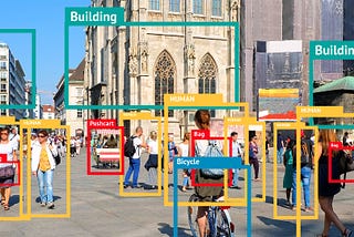 Fusing Social Media Cues: Data annotation and data labeling