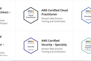 Road to AWS Certifications