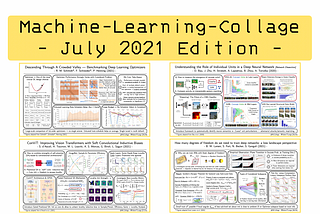 Four Deep Learning Papers to Read in August 2021