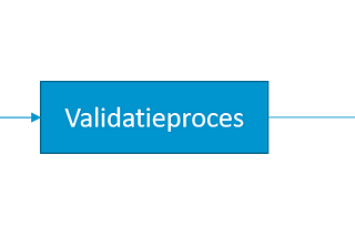 Demystifying SHACL — Guide to Semantic Data Validation (Part 2)