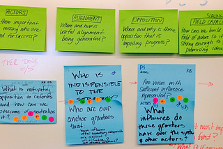 Oh for the Love of Sticky Notes! The Changing Role of Evaluators Who Work with Foundations