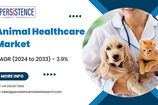 Animal Healthcare Market Growth Set to Reach US$60.3 Billion by 2033