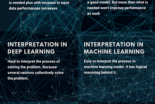 Deep Learning Vs Machine Learning