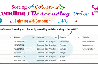 lwc datatable with sorting of columns ascending and descending order of account object’s fields…