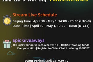 🔥 [Final Countdown: 12 Hours! 30,000 USDT Trading Fund for Grabs] 🔥