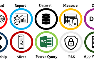 Top 10 Key Power BI Terms — For Beginners