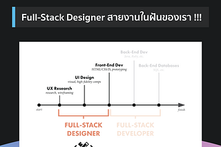 Full-Stack Designer