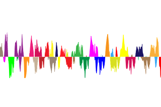 mcfly: time series classification made easy