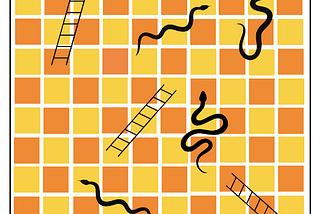 Snakes and Ladders Retro template