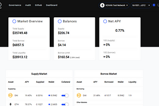 Announcing the Hundred Finance Launch