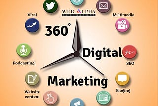 Web Alpha Technosoft: Your 360° Digital Marketing & Web Solutions Partner