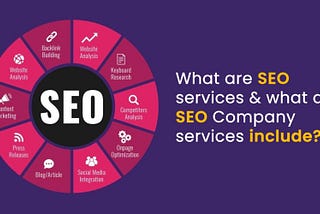 Finding the Best Expert SEO Company in USA