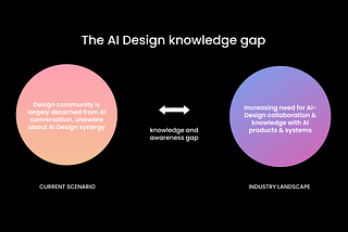 Here’s What Stopping Designers From Achieving Human-Centered AI