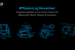 TeamIndus #MissionLog: November