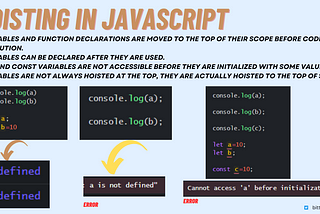 Let’s Learn Hoisting in JavaScript