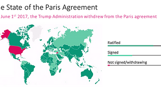 Public Health Leadership in Challenging Times: Paris Accord Mobilizes Local Action