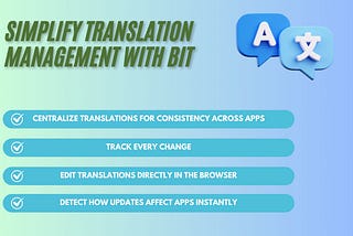 Scaling App Localization and Translation