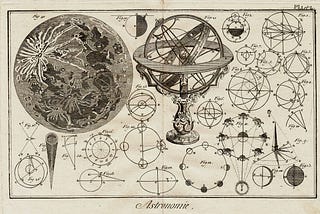 Ten Medieval Manuscripts on Astronomical Tables