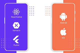 The development of native mobile applications VS cross-platform