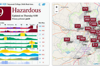 Things to know about rising pollution in Delhi-NCR