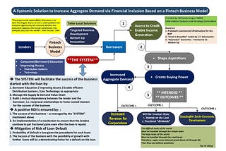 A Systemic Ecosystem for Socio-Economic Development (SESED)