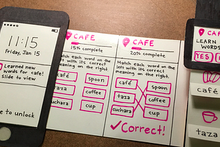 Prototyping: how to present an idea and collect valuable feedback