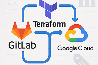 GCP FinOps: Our Terraform Pipeline for Automated GCP Label Management