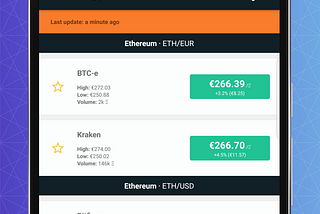 CryptoTrakr — Track your digital coins