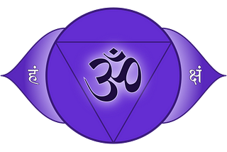 6. Ajna Chakra आज्ञा चक्र