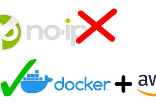 Create your own Dynamic DNS for free (almost) with Docker and AWS