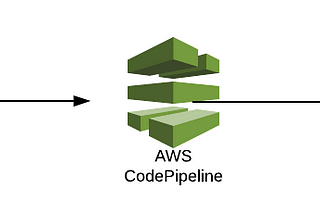 Working with Git Submodules in CodePipeline