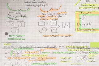 Udacity Deep Learning Nanodegree Notes and Thoughts [Lesson 2]