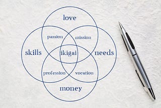 Ikigai: How to Find Your Purpose and Live a Happier Life