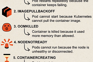 Kubernetes Common Errors Simplified Explanation