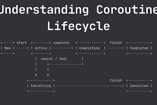 Understanding the Coroutine Lifecycle in Kotlin